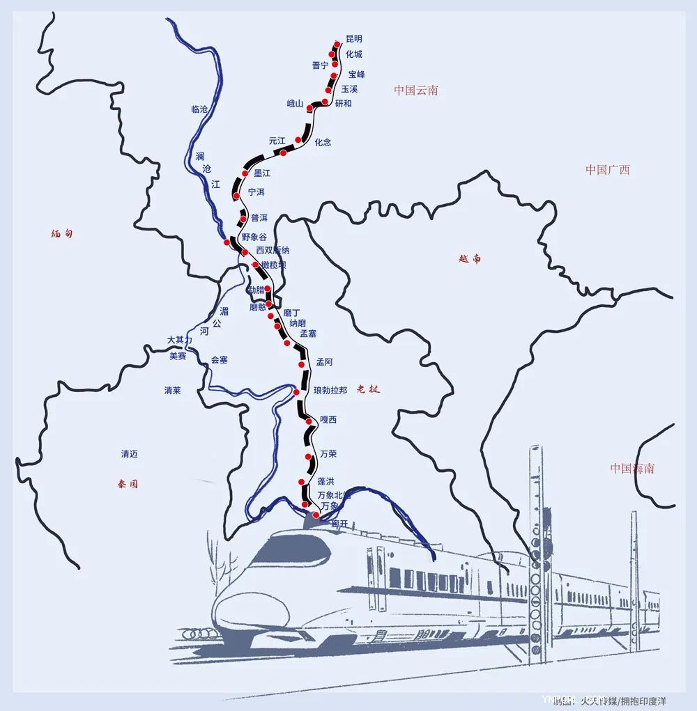 中老兩國，中老鐵路