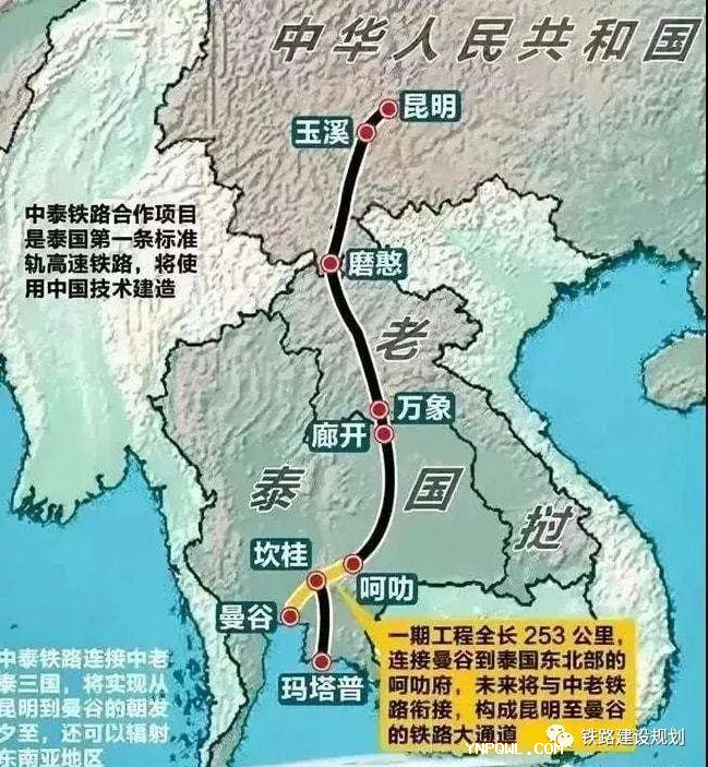 中泰鐵路