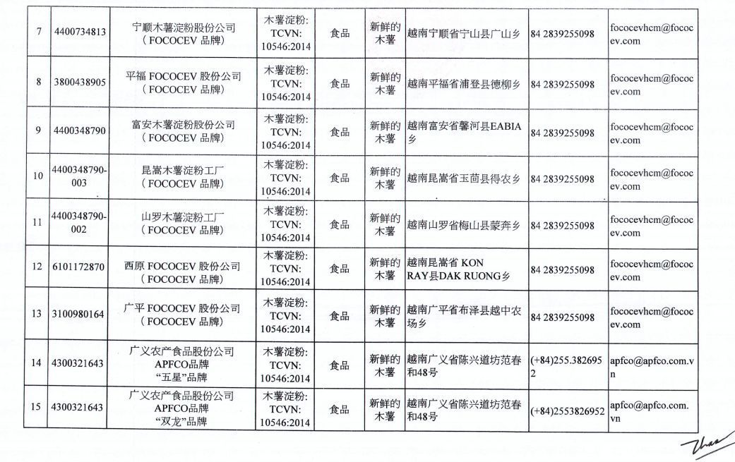 中老鐵路怎么把木薯粉拉到云南昆明