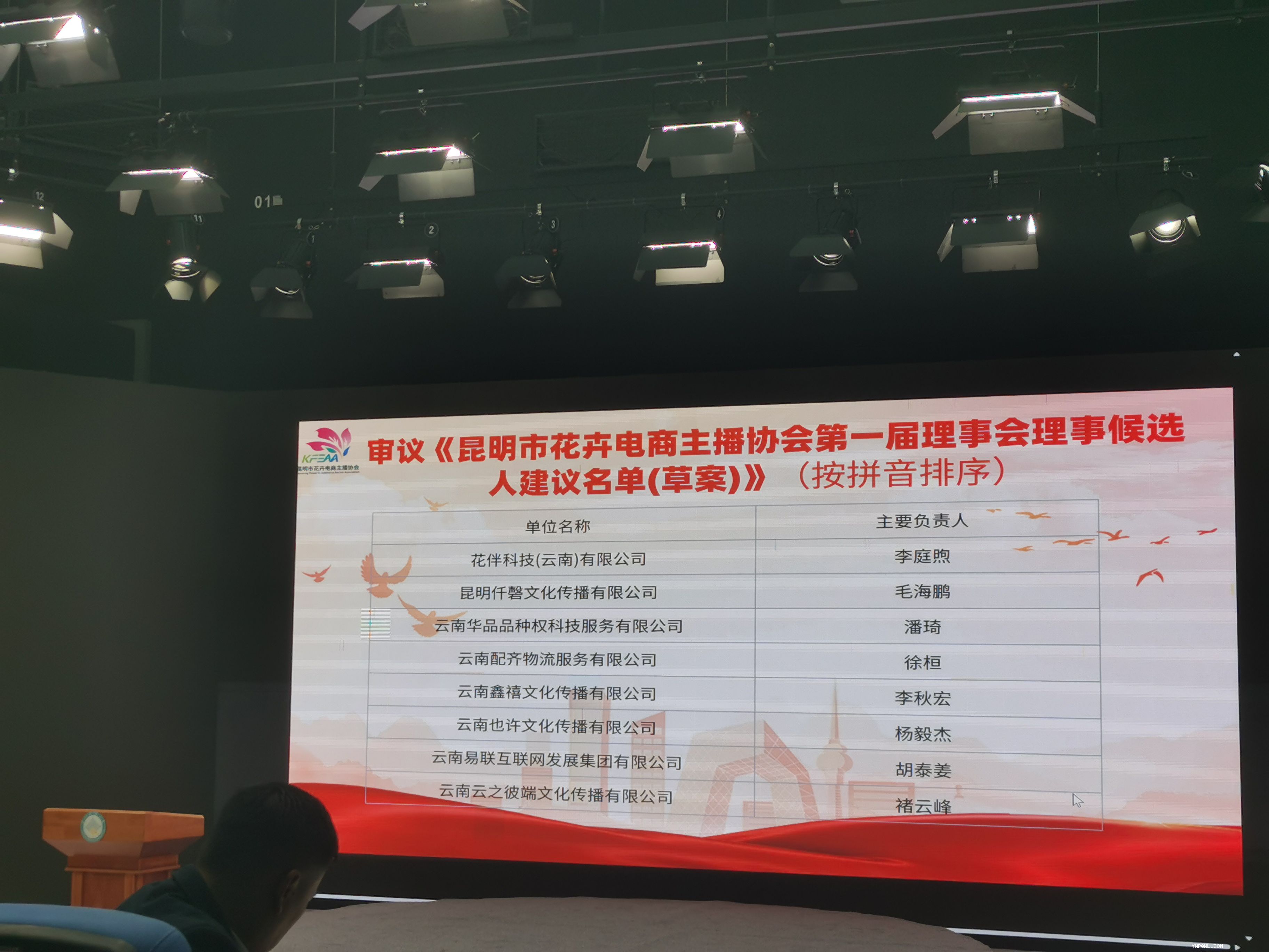 中老鐵路貨物運輸